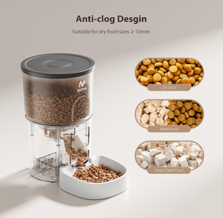Automatic Cat Feeders - Image 3